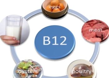 Vitamin B12