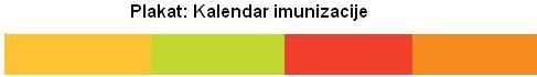 Kalendar imunizacije