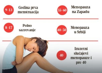 Devojčice sve češće ulaze u prevremeni pubertet: Menstruacija već sa devet godina