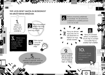 Vodič za decu: Bezbednost na internetu