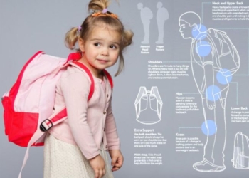 Đačke torbe odgovorne za krive kičme svakom trećem učeniku