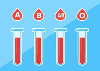 Krvna grupa utiče na plodnost