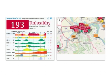 U Beogradu opet veoma loš kvalitet vazduha